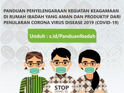 Gelar Keagamaan Mengacu pada Zonasi